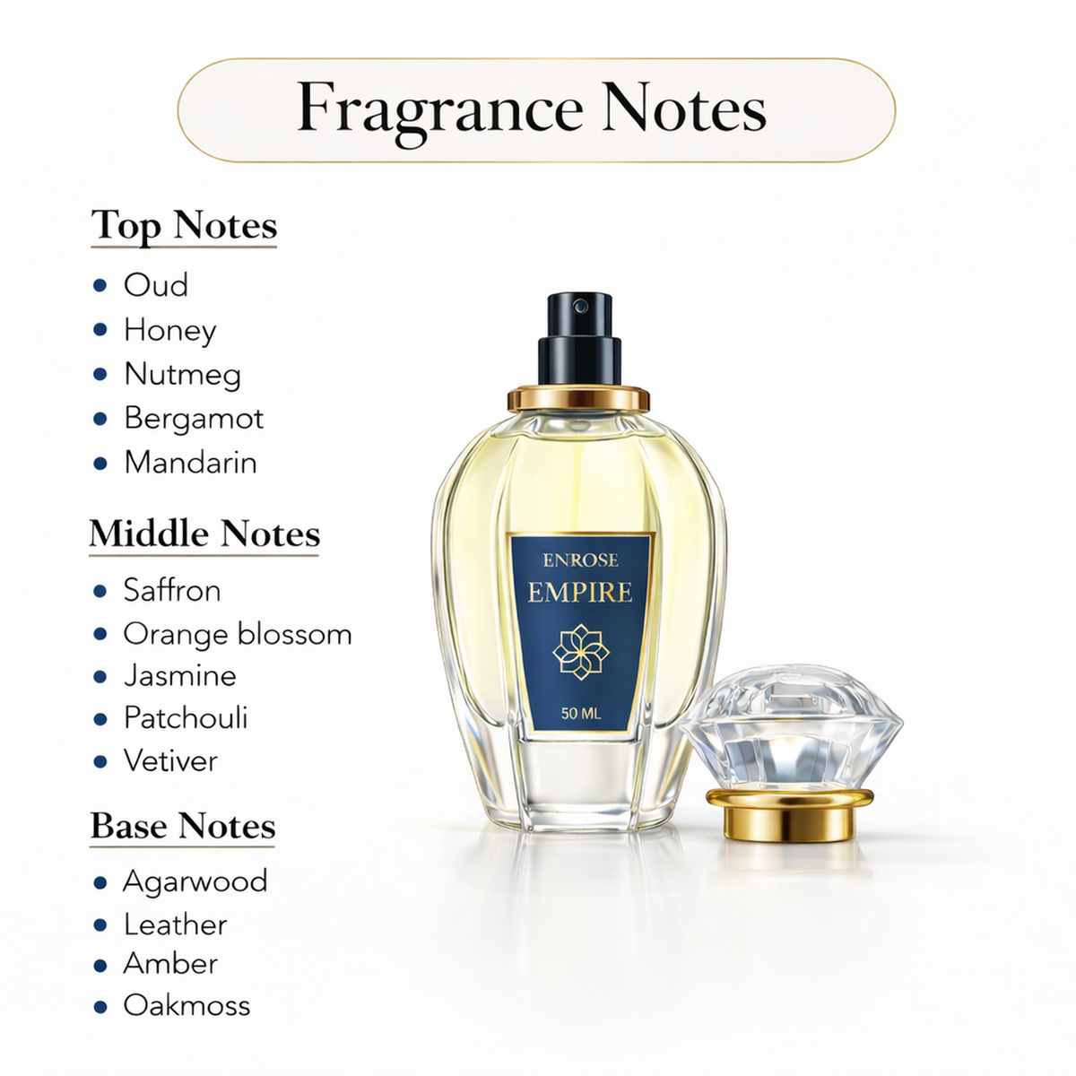 ENROSE EMPIRE Arabian Unisex Fragrance, Long Lasting Luxury Scent, 50 ml